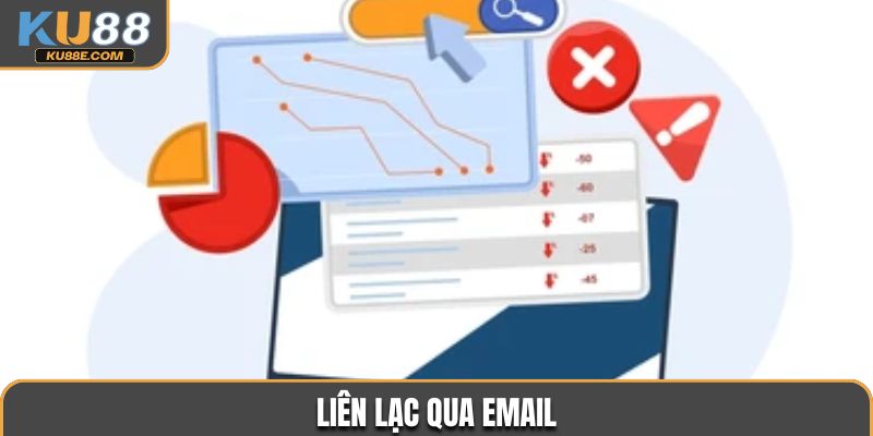 Liên lạc qua Email