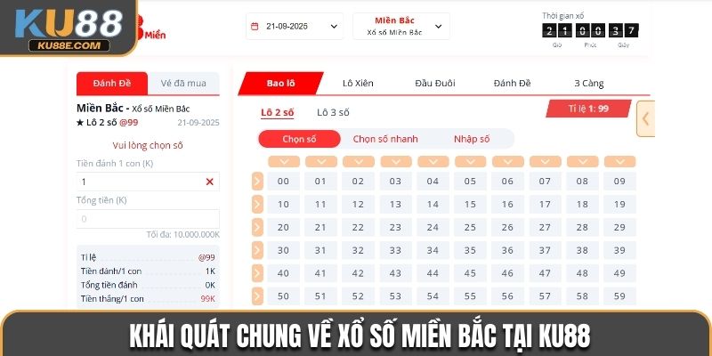 Khái quát chung về xổ số miền Bắc tại Ku88